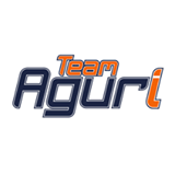 Sponsorpitch & Team Aguri