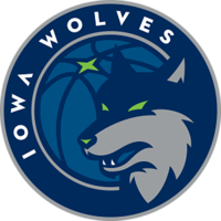 Iowawolves