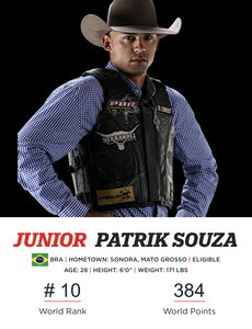 Sponsorpitch & Junior Patrik Souza 