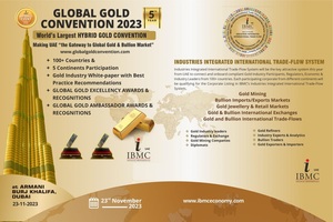 Sponsorpitch & Global Gold Convention 2023