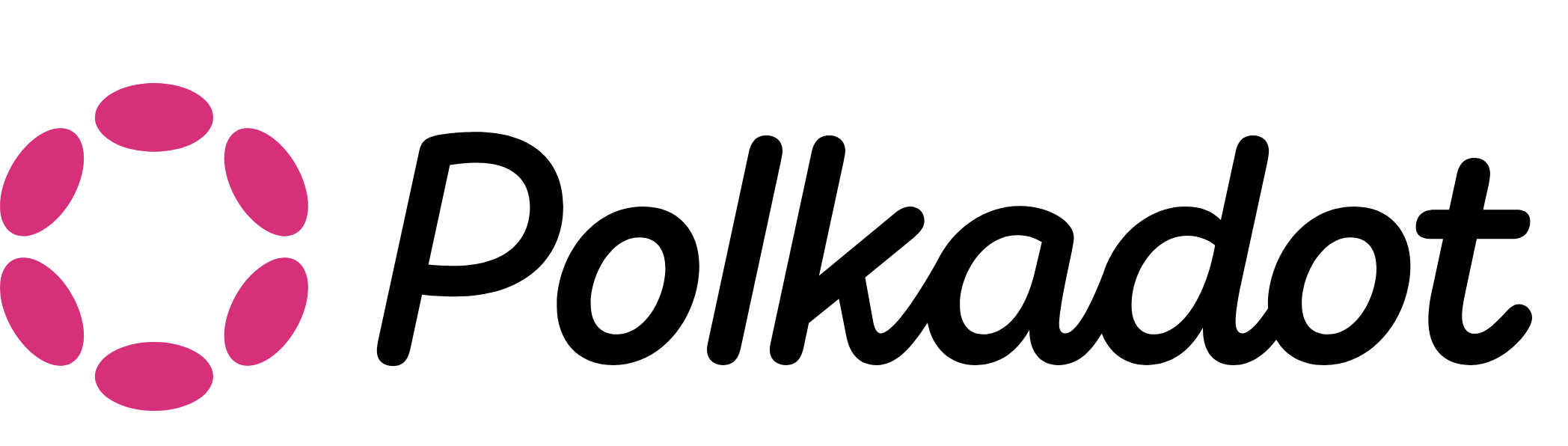 Sponsorpitch & Polkadot