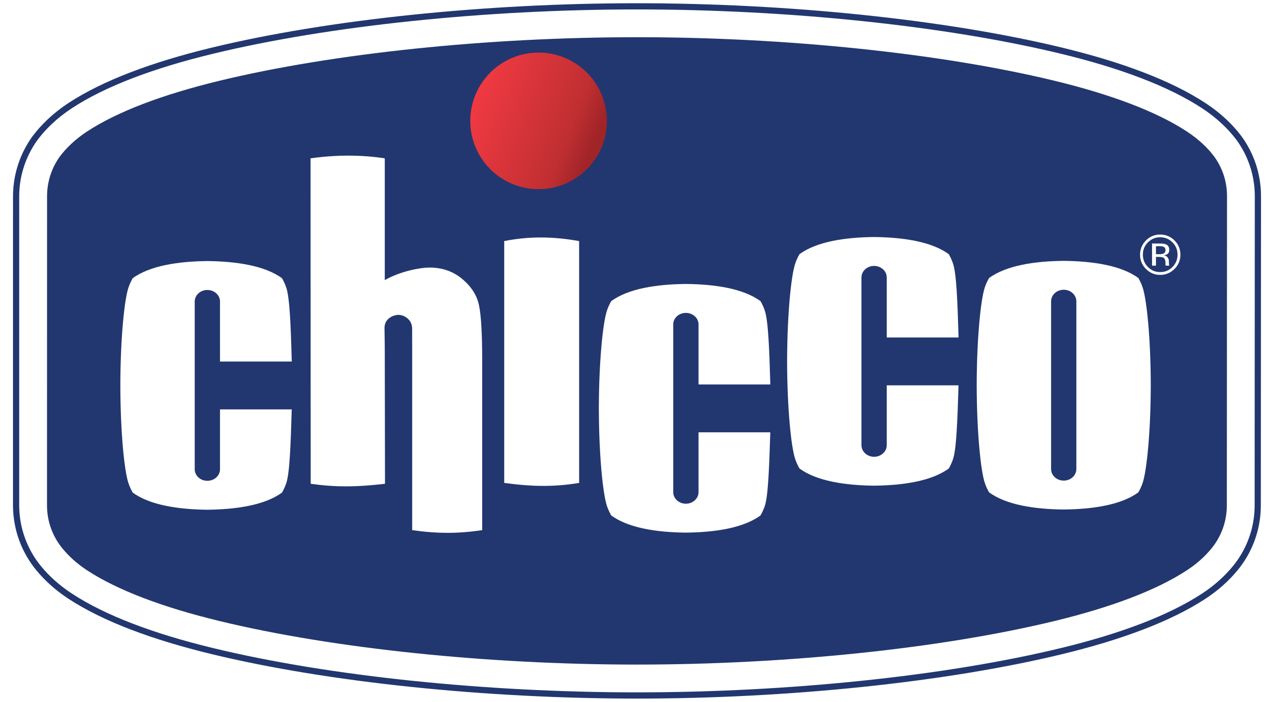 Sponsorpitch & Chicco